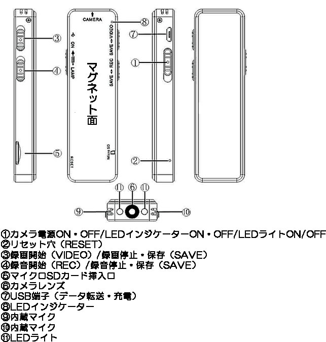 TEM-862 マグネット式小型ビデオカメラ （販売終了） | 株式会社ジェイティーシー｜JTC｜